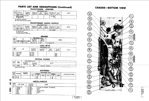 All Transistor 447; Olympic Radio & (ID = 1238169) Radio