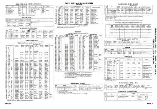 4CE15 Ch= CE; Olympic Radio & (ID = 2000776) Television