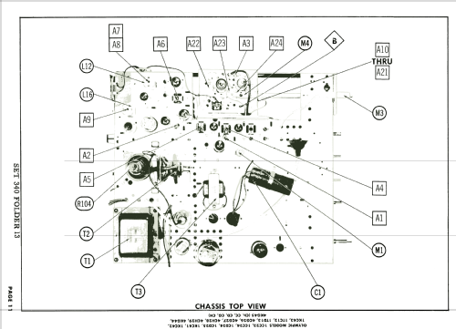 4CH28 Ch= CH; Olympic Radio & (ID = 2031731) Television