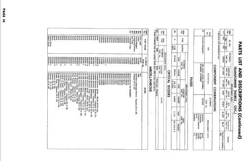 4CH29 Ch= CH; Olympic Radio & (ID = 2031753) Television