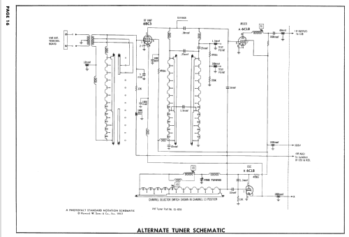 4KF84U Ch= DFU; Olympic Radio & (ID = 2412235) Television