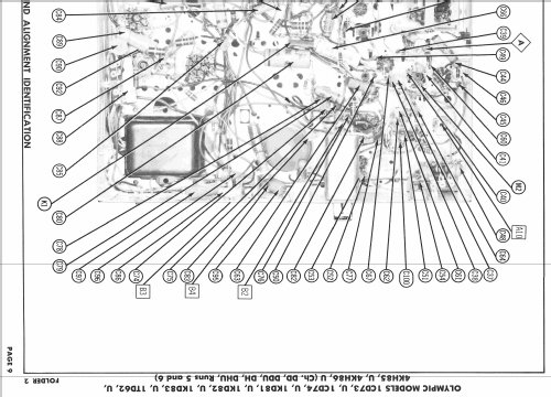 4KH85 Ch= DH; Olympic Radio & (ID = 2488856) Television