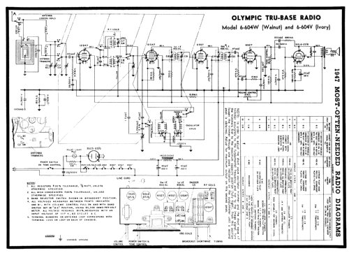 6-604W-150 ; Olympic Radio & (ID = 890876) Radio