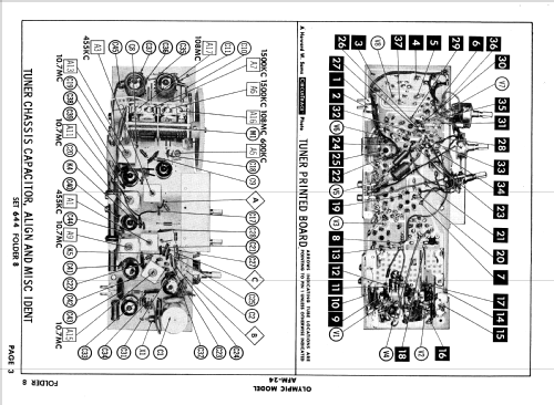 AFM-24; Olympic Radio & (ID = 2081993) Radio