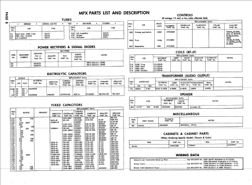 AFM-24; Olympic Radio & (ID = 2081997) Radio