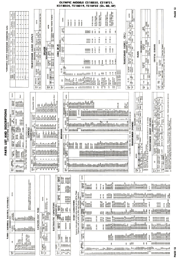 C21BD35 Ch= BD; Olympic Radio & (ID = 2770270) Televisore