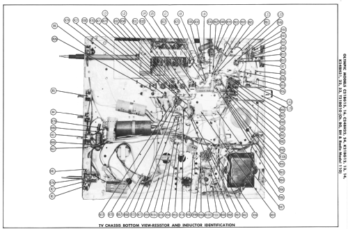 C21BG15 Ch= BG; Olympic Radio & (ID = 2362672) TV Radio