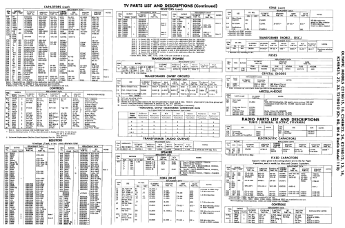 C21BG15 Ch= BG; Olympic Radio & (ID = 2362681) TV Radio