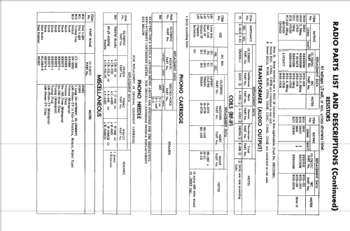 C24BH22 Ch= BH; Olympic Radio & (ID = 2362869) TV Radio