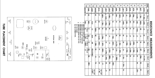 C24BH30 Ch= BH; Olympic Radio & (ID = 2362877) TV-Radio