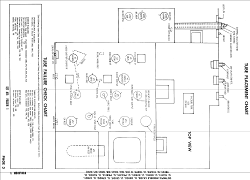 CA105U Ch= GAU; Olympic Radio & (ID = 853790) Fernseh-E