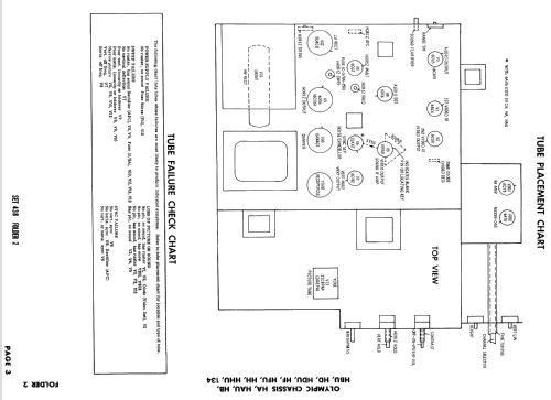 CA135 Ch= HA; Olympic Radio & (ID = 880960) Fernseh-E