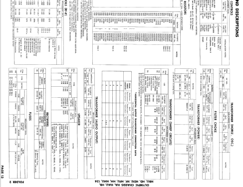 CA135 Ch= HA; Olympic Radio & (ID = 880970) Fernseh-E