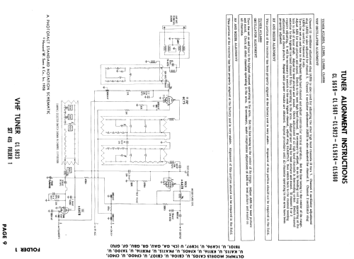 CB106U Ch= GBU; Olympic Radio & (ID = 854012) Television