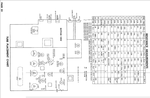 CB137 Ch= HB; Olympic Radio & (ID = 881174) Television