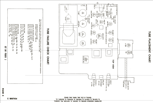 CD108 Ch= GD; Olympic Radio & (ID = 2582521) Fernseh-E