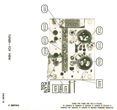 CD108 Ch= GD; Olympic Radio & (ID = 2582527) Televisore