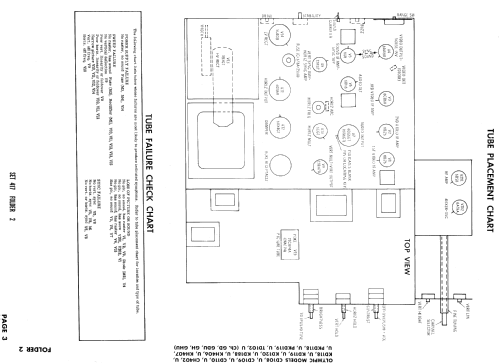 CD108 Ch= GD; Olympic Radio & (ID = 858931) Fernseh-E