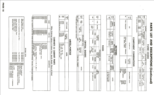 CD109U Ch= GDU; Olympic Radio & (ID = 2582853) Television