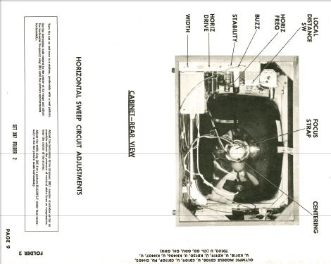 CD110PU Ch= GDU; Olympic Radio & (ID = 2582865) Fernseh-E