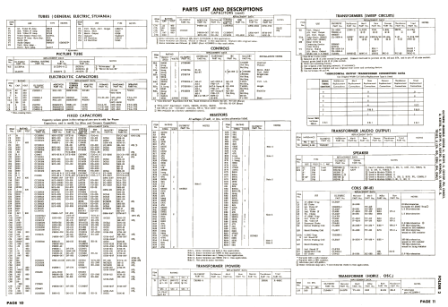 CD110PU Ch= GDU; Olympic Radio & (ID = 2582870) Fernseh-E