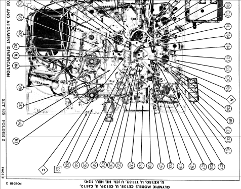 CE139 Ch= HE; Olympic Radio & (ID = 875772) Television