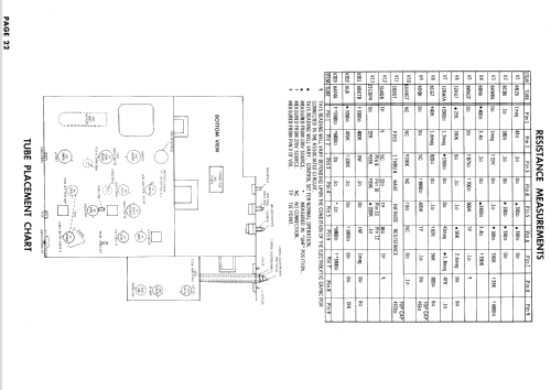 CF400 Ch= GF; Olympic Radio & (ID = 854291) Fernseh-E