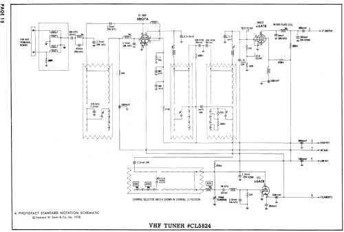 CF401U Ch= GFU; Olympic Radio & (ID = 854359) Television