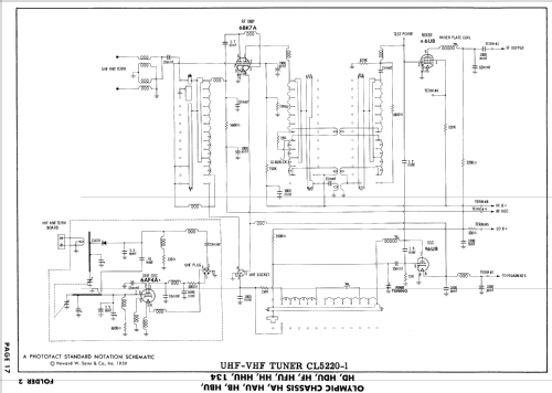 CF410 Ch= HF; Olympic Radio & (ID = 881506) Television