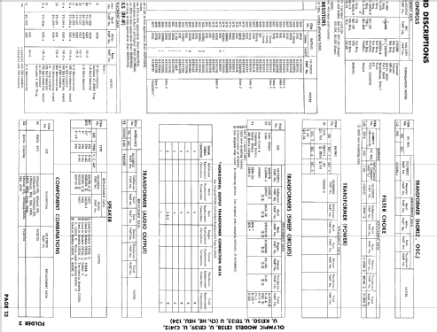 CJ412U Ch= HJU; Olympic Radio & (ID = 875845) Televisore