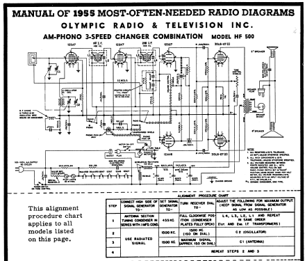 HF 500 ; Olympic Radio & (ID = 120683) Radio