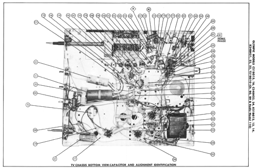 K21BG12 Ch= BG; Olympic Radio & (ID = 2362715) TV Radio