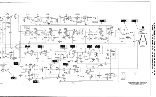 K24BH32 Ch= BH; Olympic Radio & (ID = 2362910) TV Radio