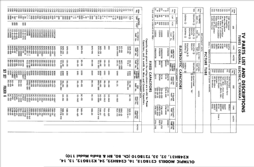 K24BH32 Ch= BH; Olympic Radio & (ID = 2362925) Fernseh-R