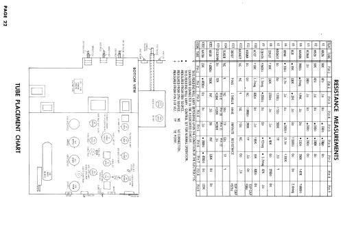 KD188U Ch= GDU; Olympic Radio & (ID = 859250) Television