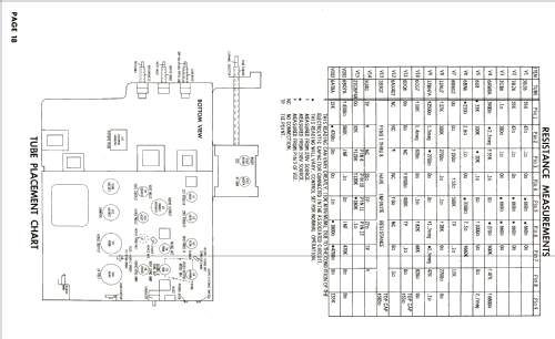 KH407 Ch= GH; Olympic Radio & (ID = 2582986) Television