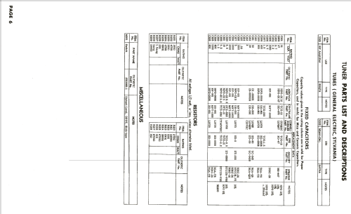 KH407 Ch= GH; Olympic Radio & (ID = 2582997) Television