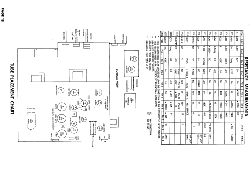 KY147, U, TY134, U Ch= HY, HYU; Olympic Radio & (ID = 634119) Televisore