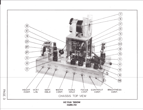 Television Duplicator RTU-3H; Olympic Radio & (ID = 1281255) Television