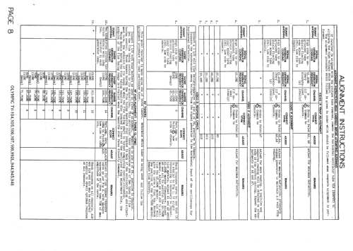 TV-106 Challenger ; Olympic Radio & (ID = 1347645) Television