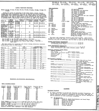 TV-107 Pacemaker ; Olympic Radio & (ID = 2888753) Television