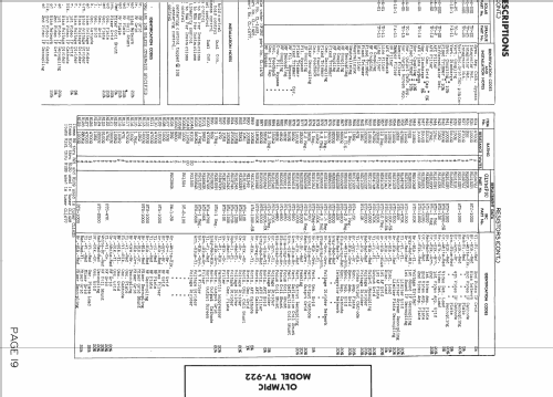 TV-922 ; Olympic Radio & (ID = 1339918) Television