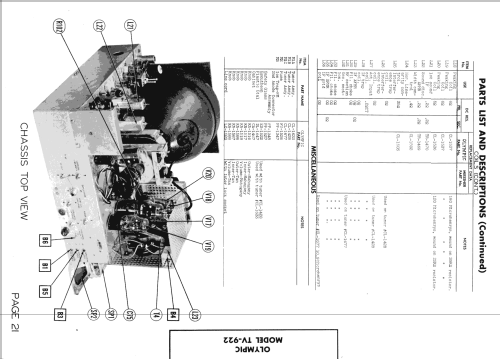 TV-922 ; Olympic Radio & (ID = 1339876) Fernseh-E