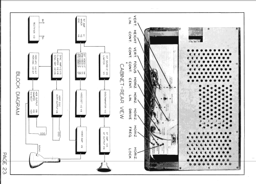 TV-922 ; Olympic Radio & (ID = 1339877) Television