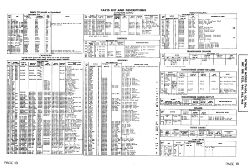 TV-944 Beverly ; Olympic Radio & (ID = 1347794) Television