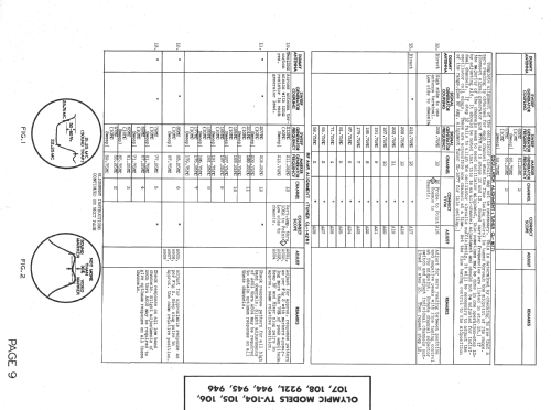 TV-945 Plaza ; Olympic Radio & (ID = 1347851) Televisore