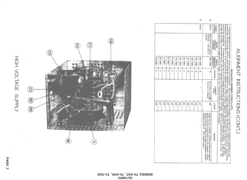 TV-950 ; Olympic Radio & (ID = 1571917) Television