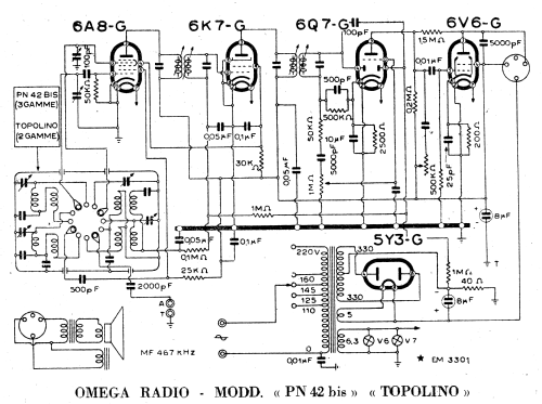 Topolino ; Omega Radio; Milano (ID = 2526832) Radio