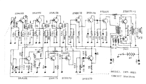 Suburbia 12 Transistor Long Distance TRN-8023 ; OMGS, O.M.G.S.; New (ID = 2738877) Radio