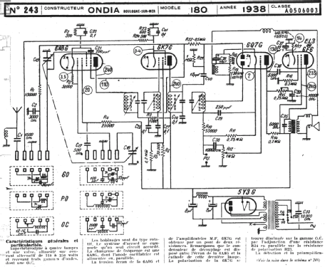 180 A; Ondia Le Matériel; (ID = 217027) Radio